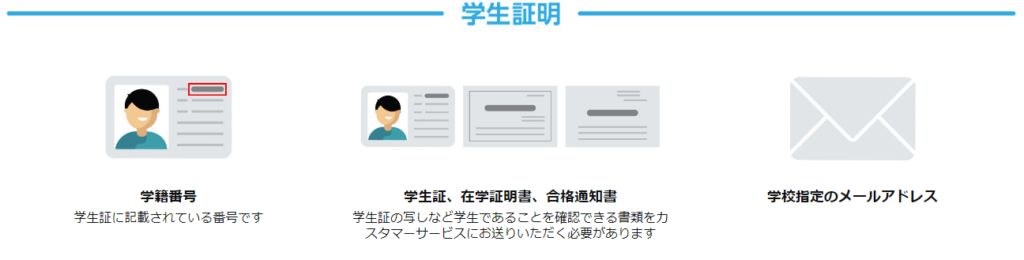 PrimeStudentの学生証明